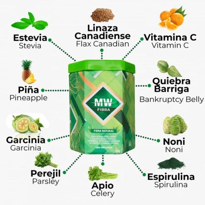 🔥 ¡ADIÓS INFLAMACIÓN! ✨ SACHET FIBRA MW 100 % NATURAL 🌿 | MEJORA TU DIGESTIÓN EN DÍAS 🚽💨 | ¡STOCK LIMITADO! ⏳